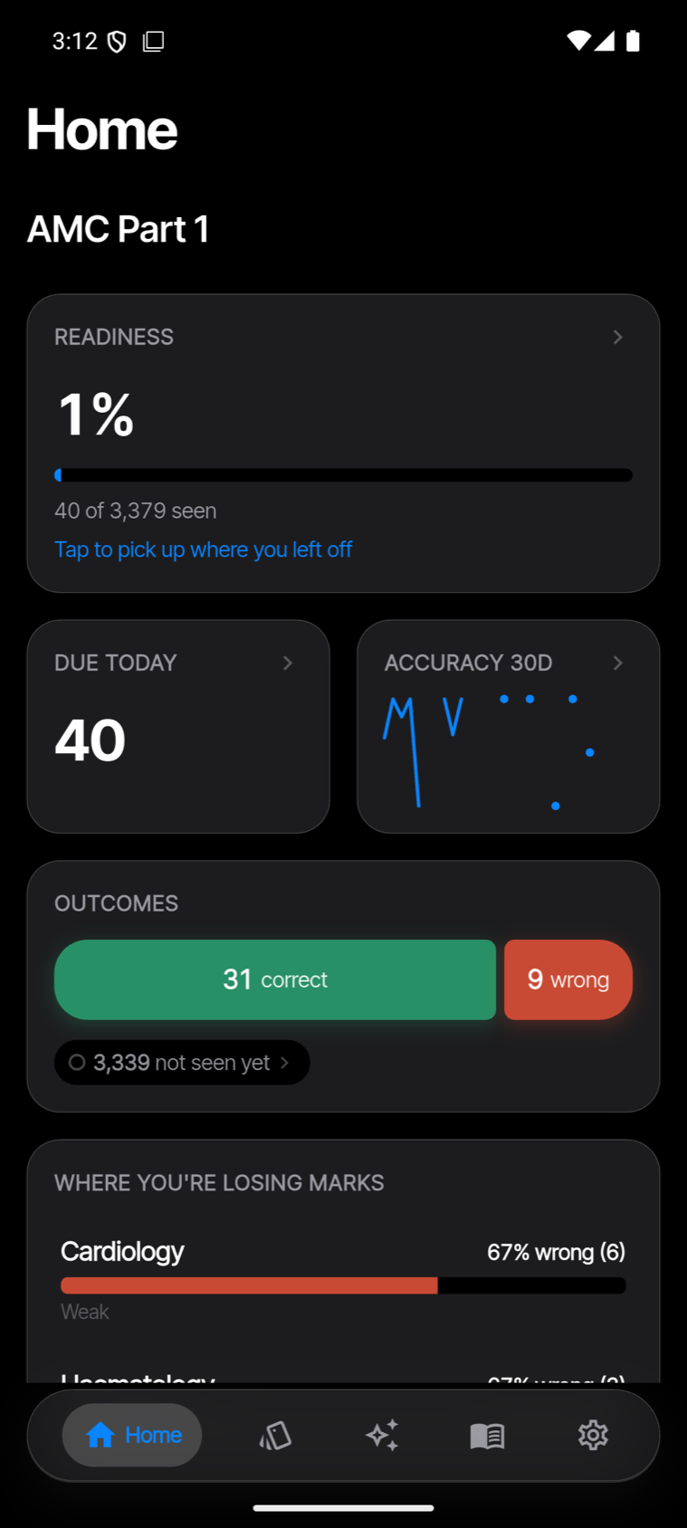 DuoVa home in dark mode: readiness, due today, accuracy and outcomes.